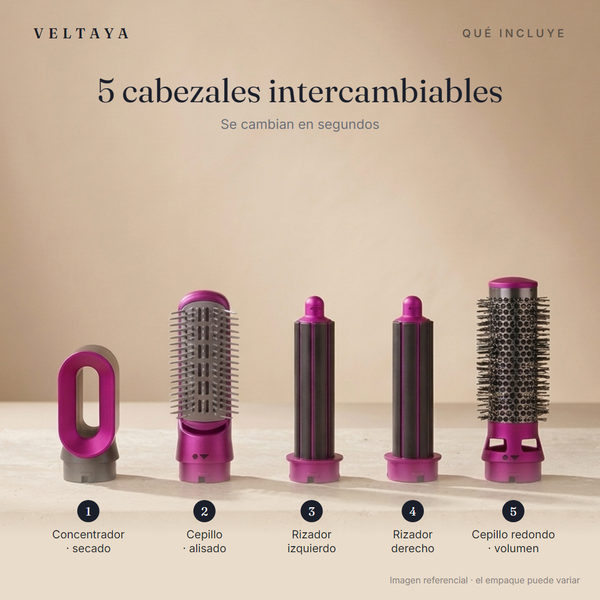 Los 5 cabezales intercambiables